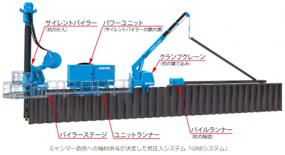 技研製作所