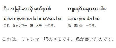 ミャンマー語