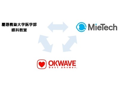 MieTech株式会社