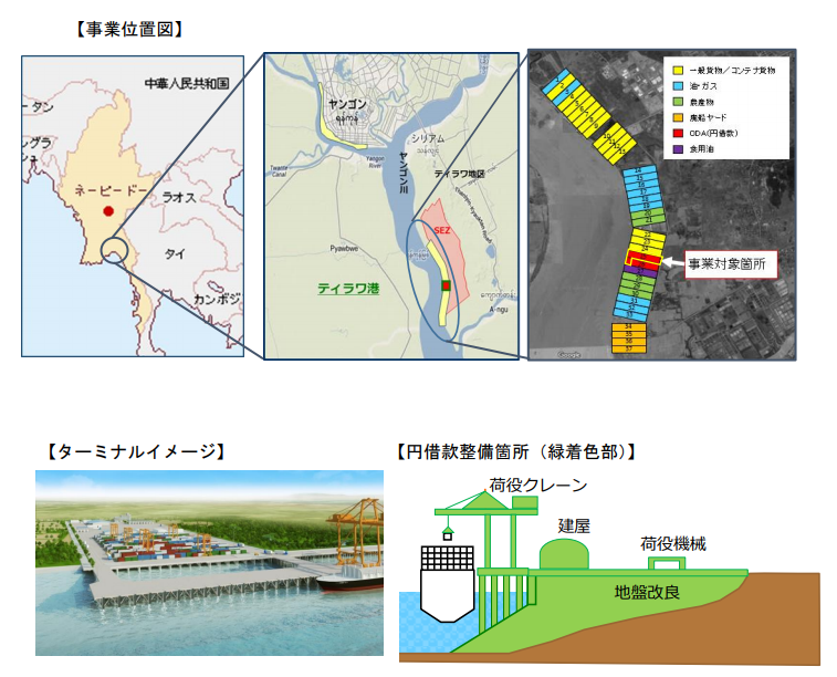 国土交通省