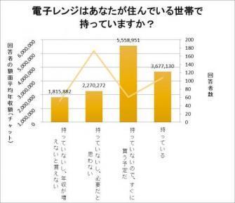EBP政策基礎研究所