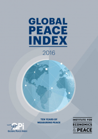 世界平和指数