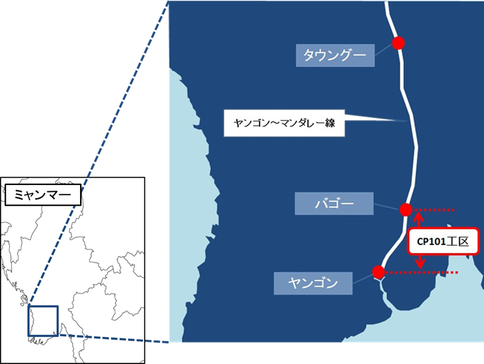 ヤンゴン・マンダレー鉄道整備事業CP101工区