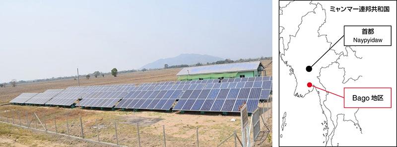 太陽光発電所