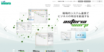 インフォテリア株式会社